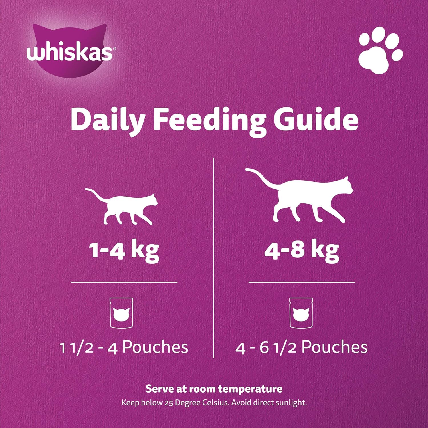 Whiskas Tuna in Jelly Wet Cat Food Pouch (80g) - Pack of 14
