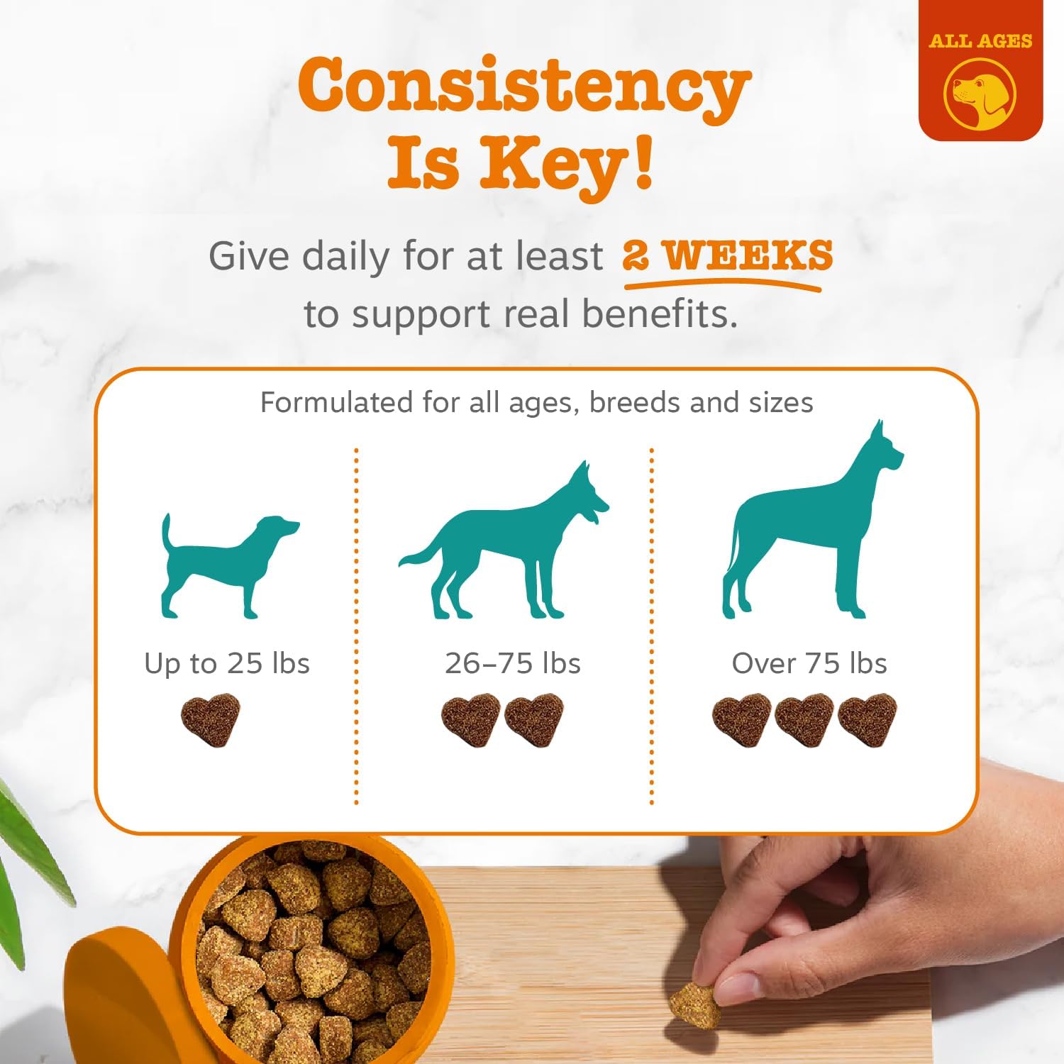 Zesty Paws Calming Bites – Peanut Butter (90 Count)