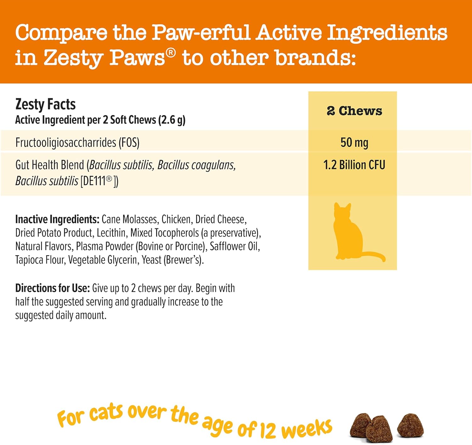 Zesty Paws Cat Probiotic Bites – Chicken (60 Count)
