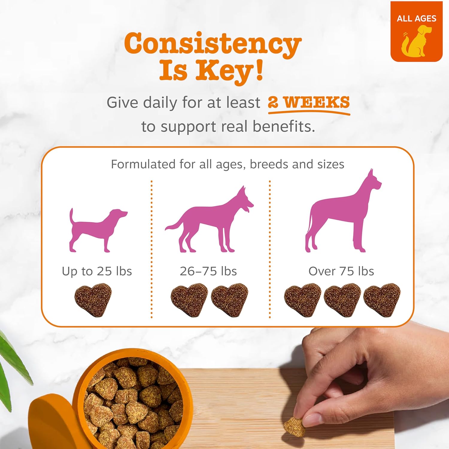 Zesty Paws Hip & Joint Bites – Duck (90 Count)