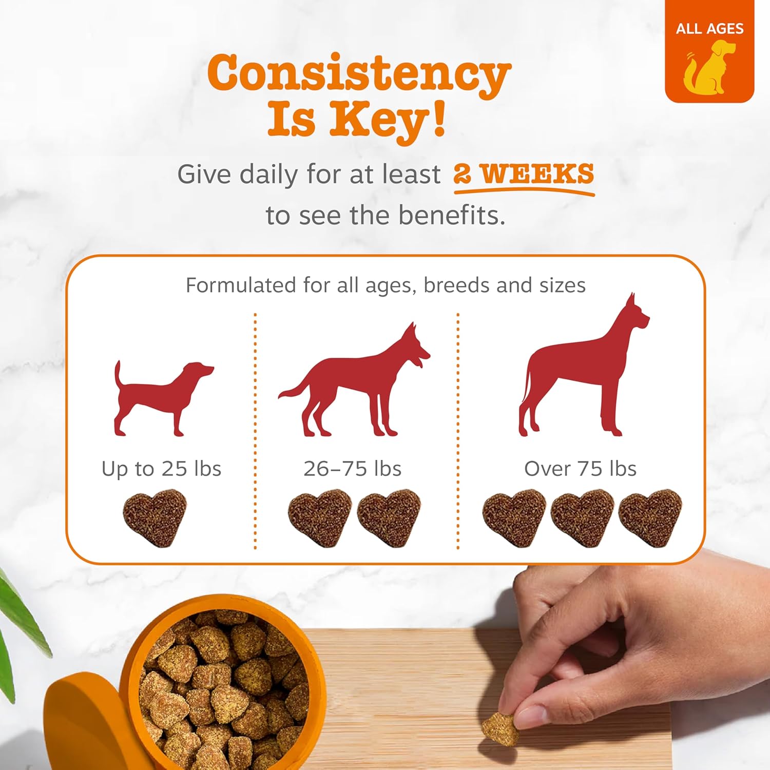 Zesty Paws Urinary Tract Bites – Chicken (90 Count)